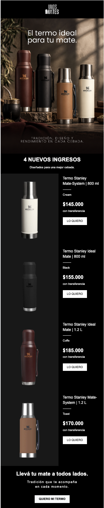Diseño de una campaña de lanzamiento de termos